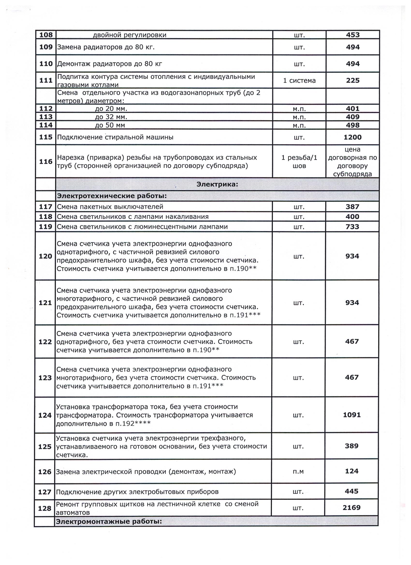 Прейскурант цен на платные услуги для населения с 01.05.2020 г. - Общество  с ограниченной ответственностью «Диалог»